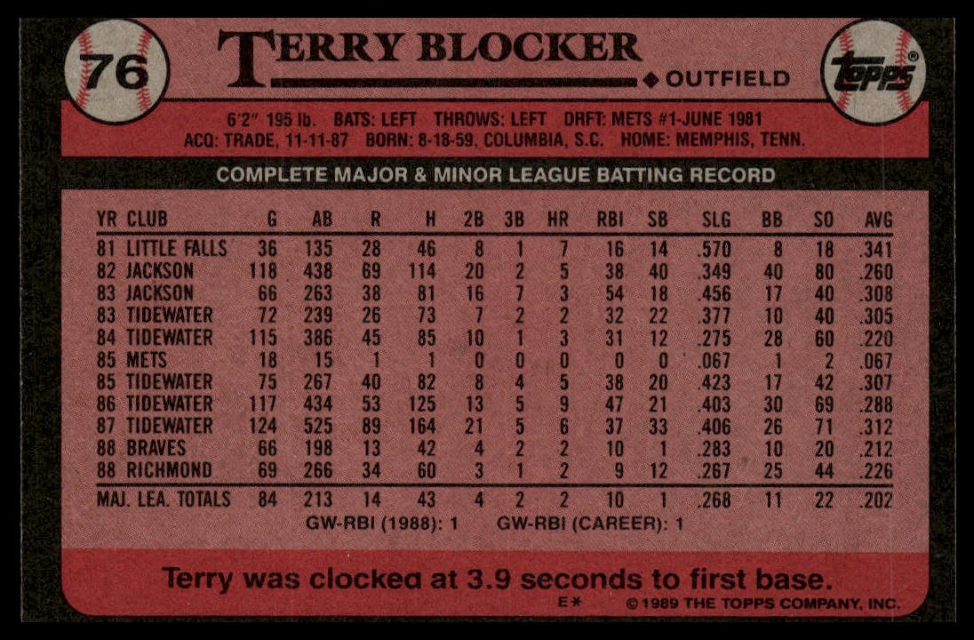 1989 Topps #76 Terry Blocker