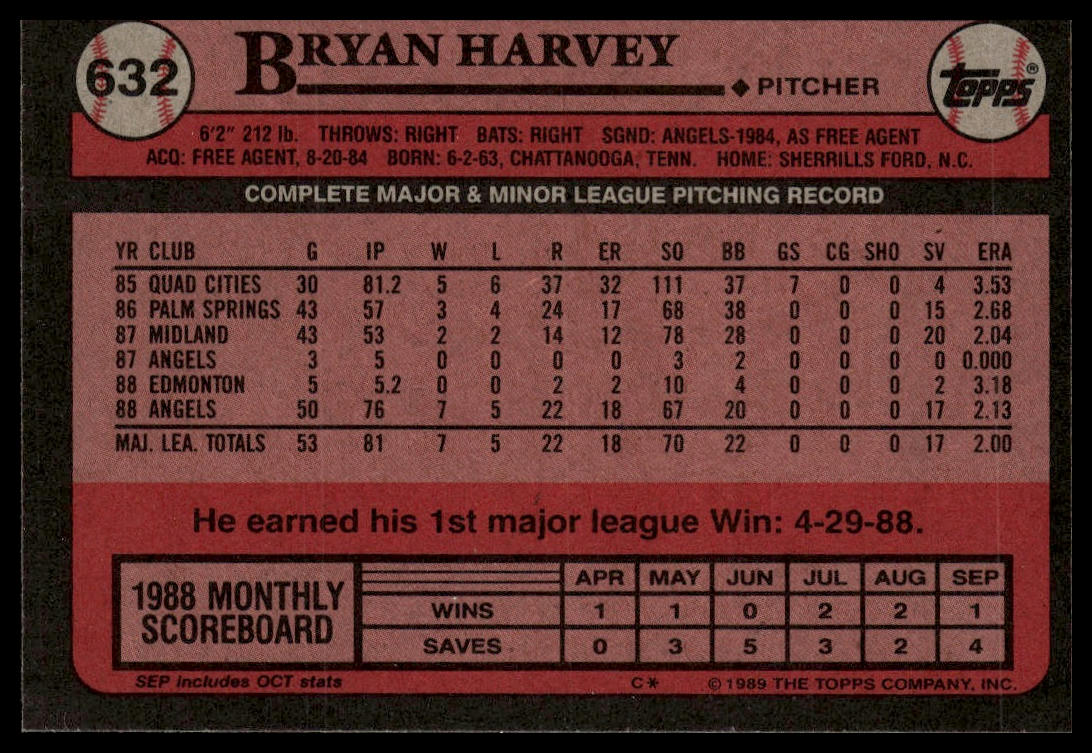 1989 Topps #632 Bryan Harvey