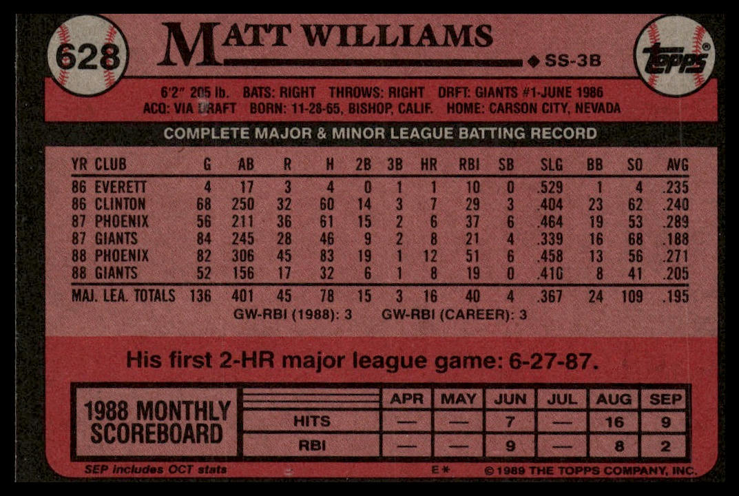 1989 Topps #628 Matt Williams