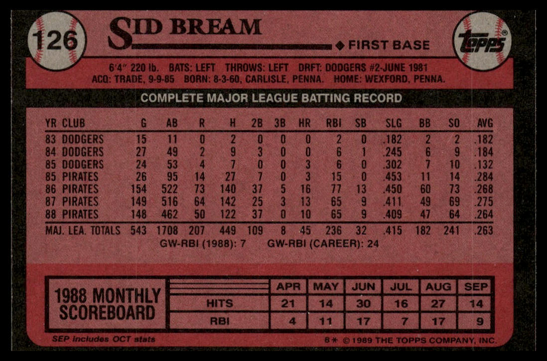 1989 Topps #126 Sid Bream