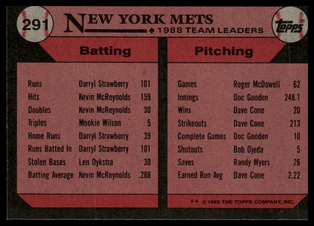 1989 Topps #291 Mets Leaders