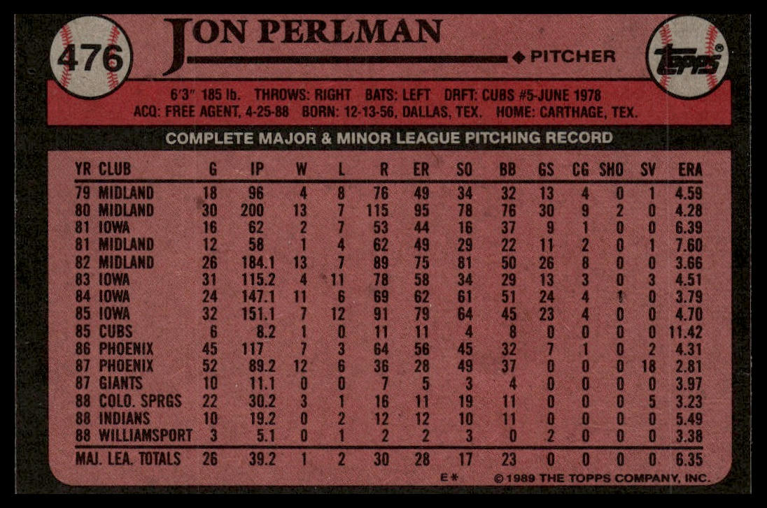1989 Topps #476 Jon Perlman