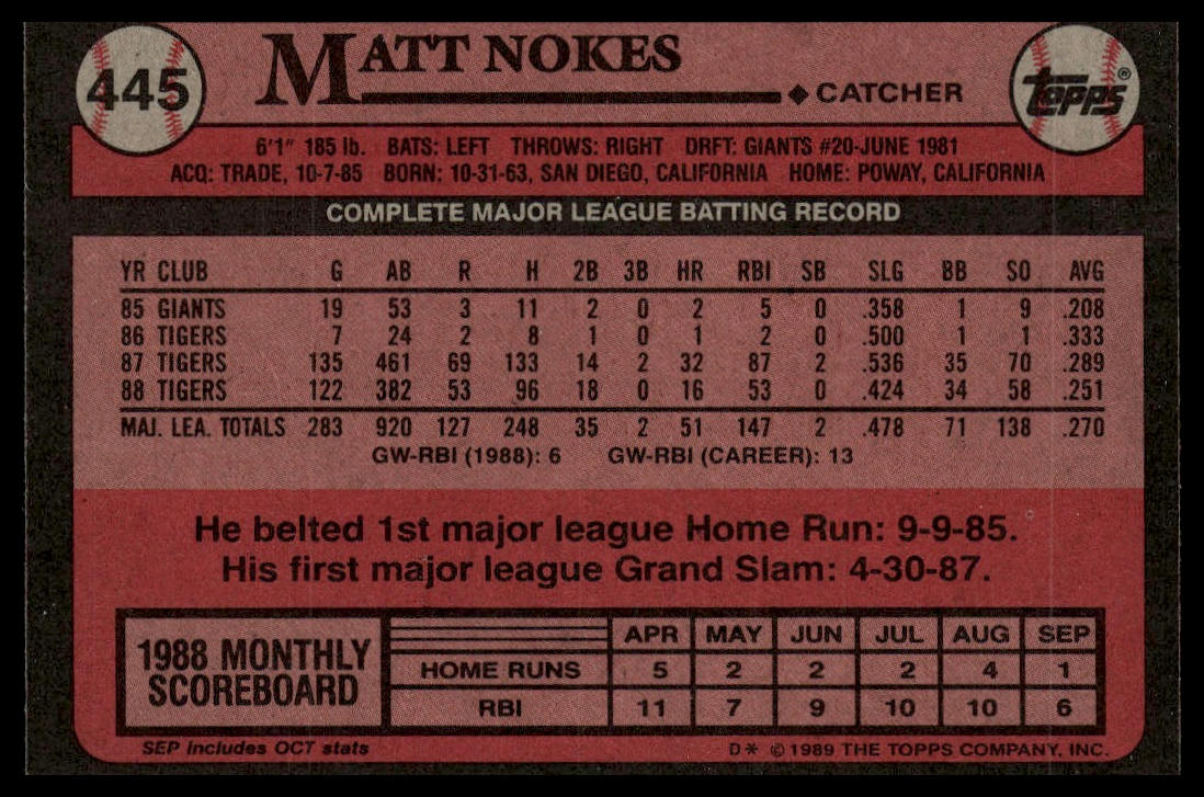 1989 Topps #445 Matt Nokes