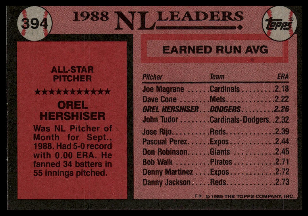 1989 Topps #394 Orel Hershiser