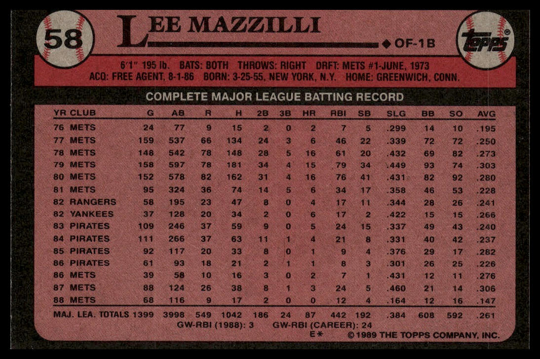 1989 Topps #58 Lee Mazzilli