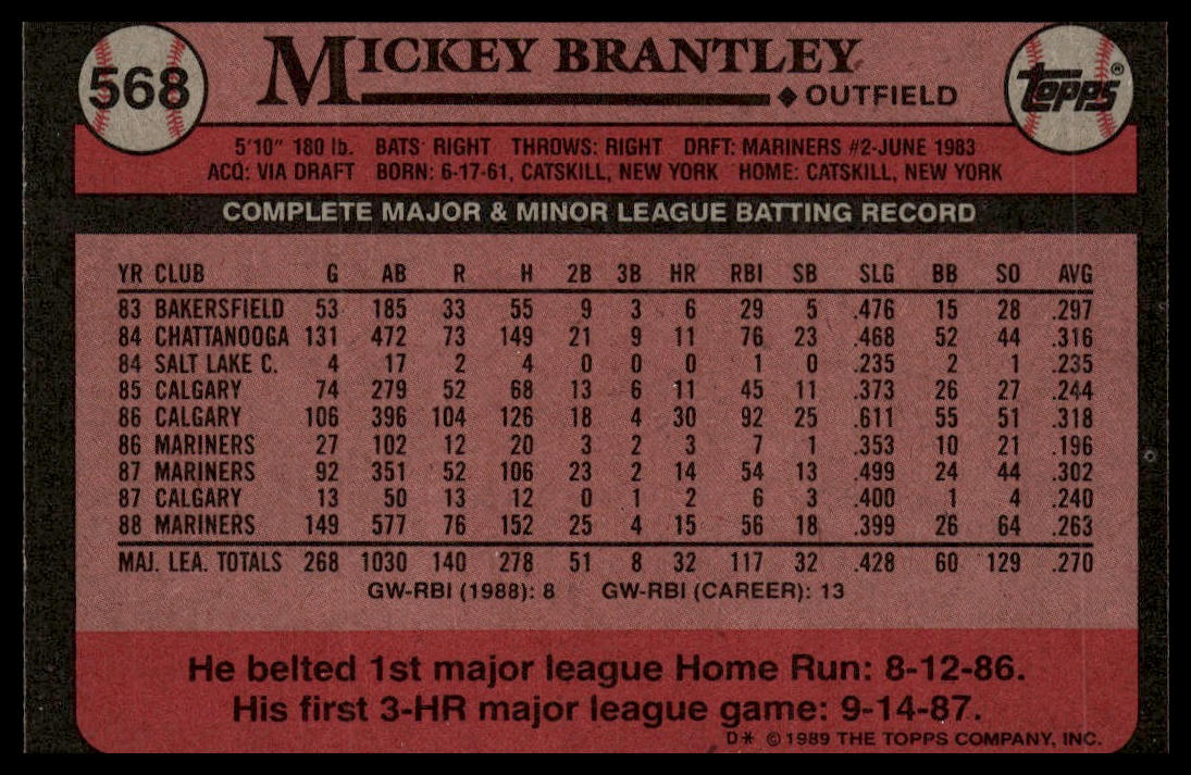 1989 Topps #568 Mickey Brantley