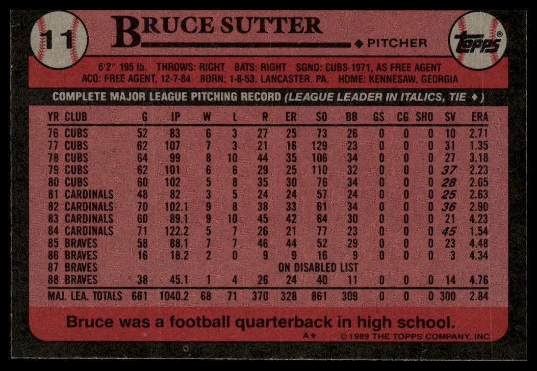 1989 Topps #11 Bruce Sutter