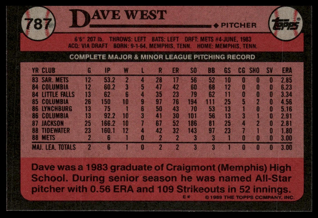 1989 Topps #787 Dave West