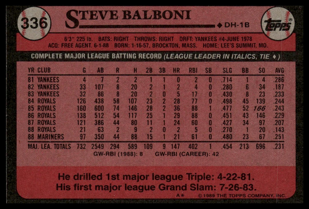 1989 Topps #336 Steve Balboni