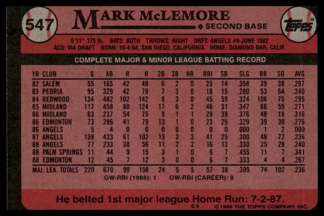 1989 Topps #547 Mark McLemore