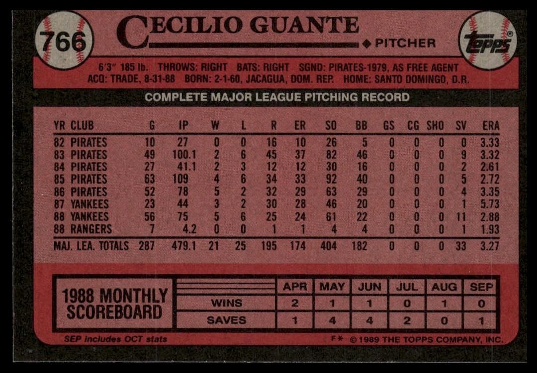 1989 Topps #766 Cecilio Guante