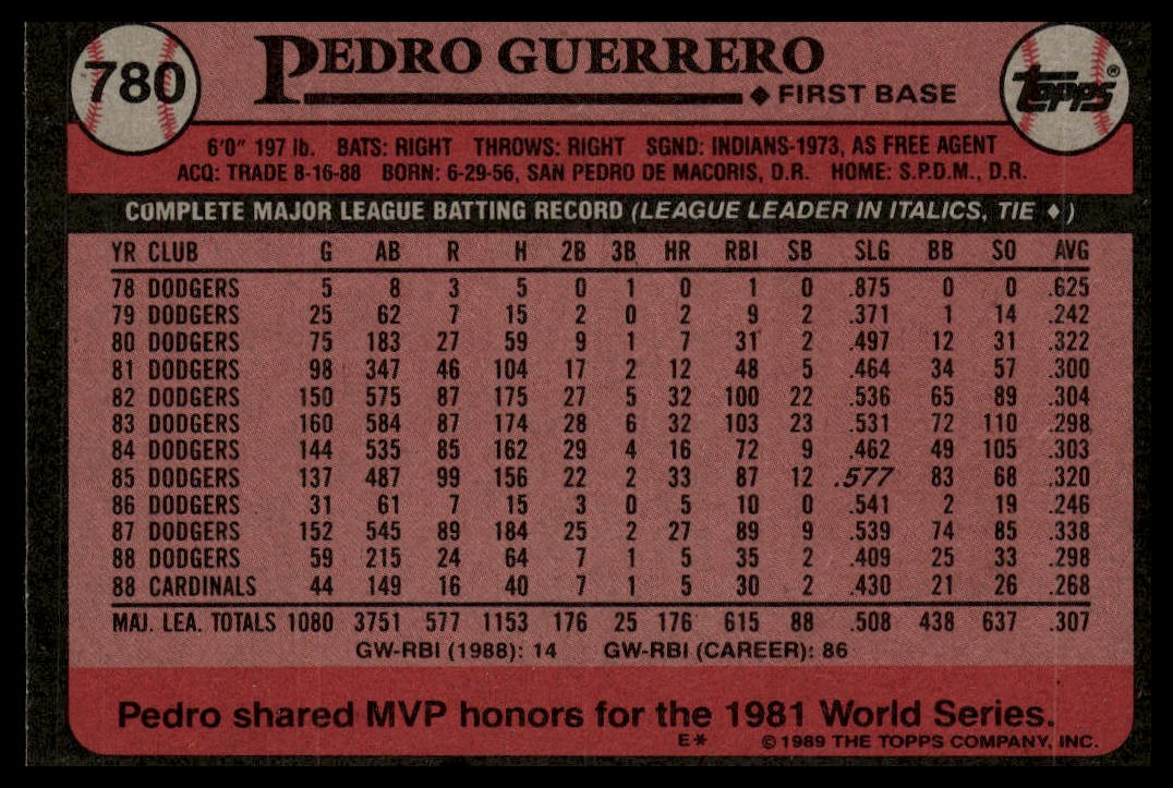 1989 Topps #780 Pedro Guerrero