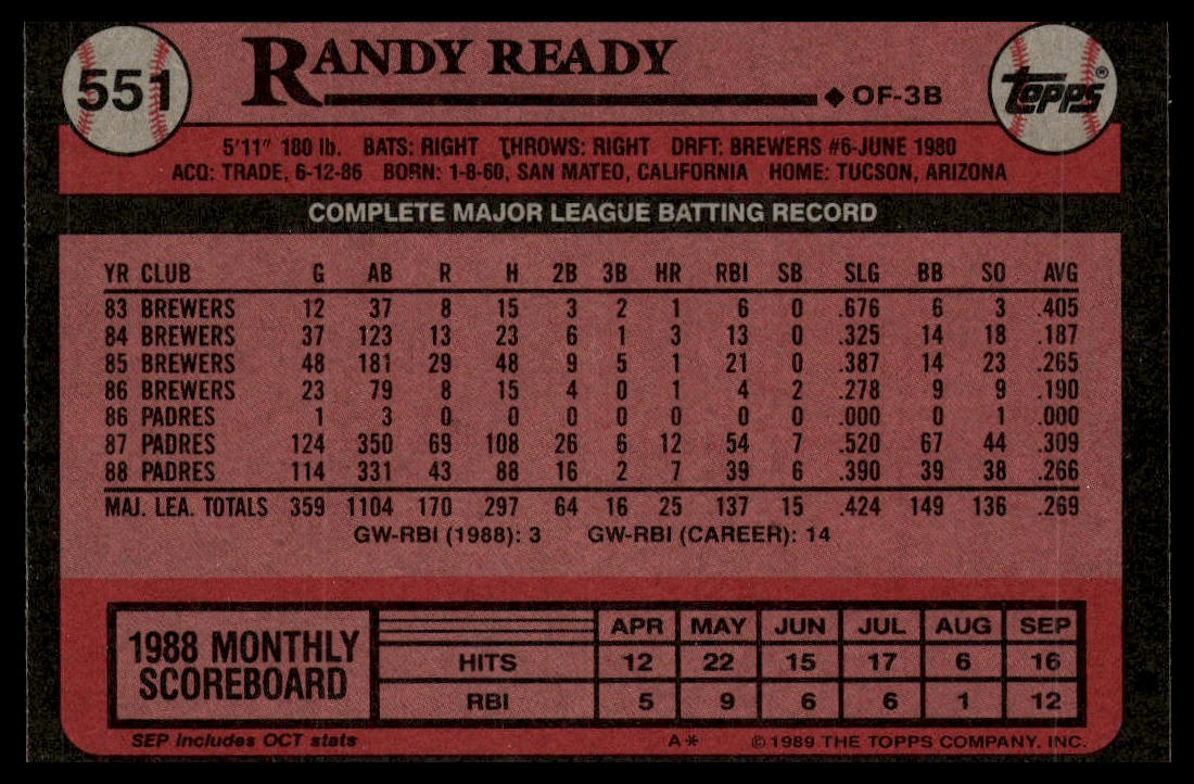 1989 Topps #551 Randy Ready