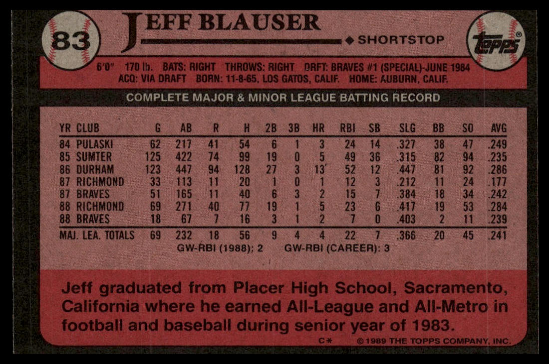 1989 Topps #83 Jeff Blauser