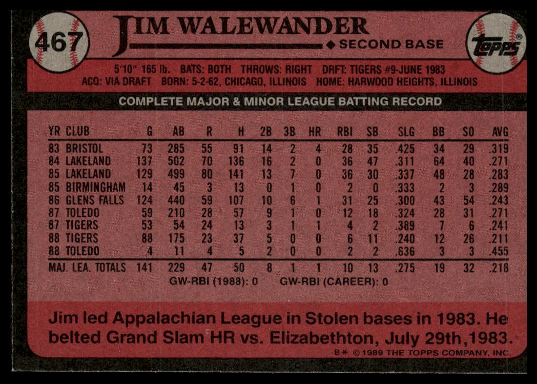 1989 Topps #467 Jim Walewander