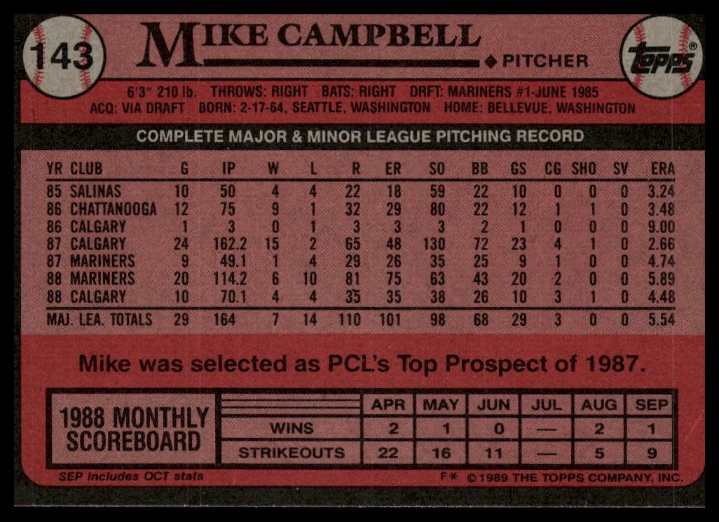 1989 Topps #143 Mike Campbell