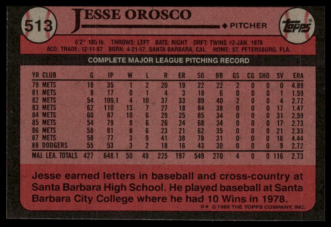 1989 Topps #513 Jesse Orosco