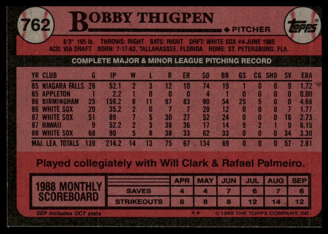 1989 Topps #762 Bobby Thigpen
