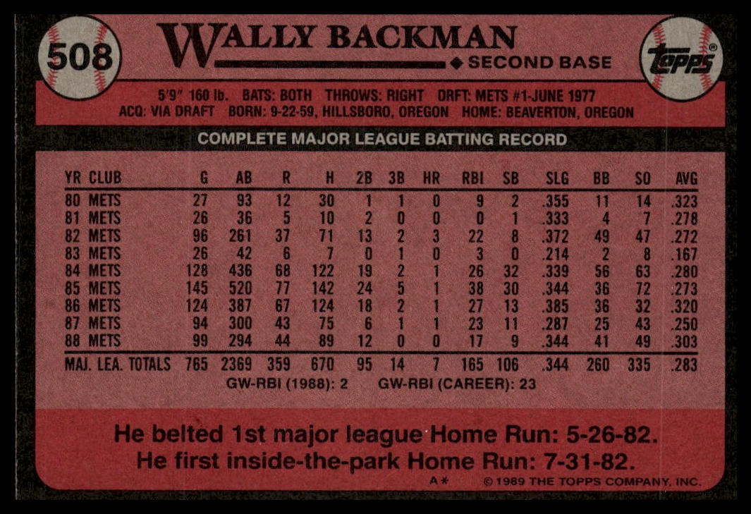 1989 Topps #508 Wally Backman