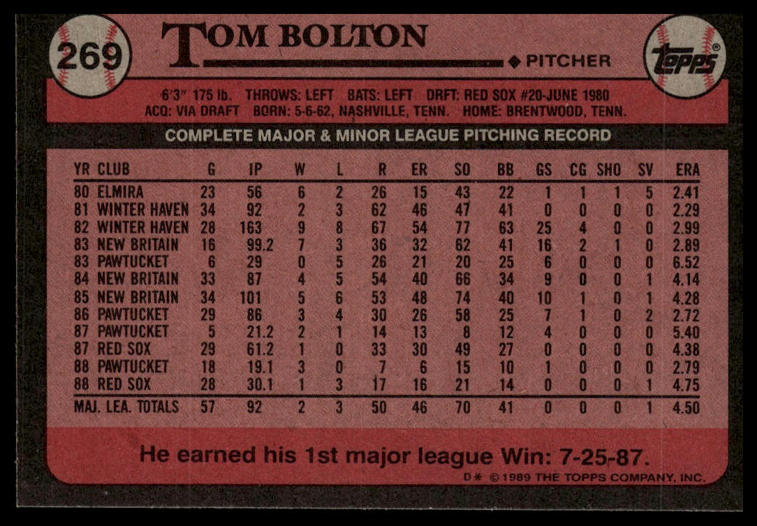 1989 Topps #269 Tom Bolton