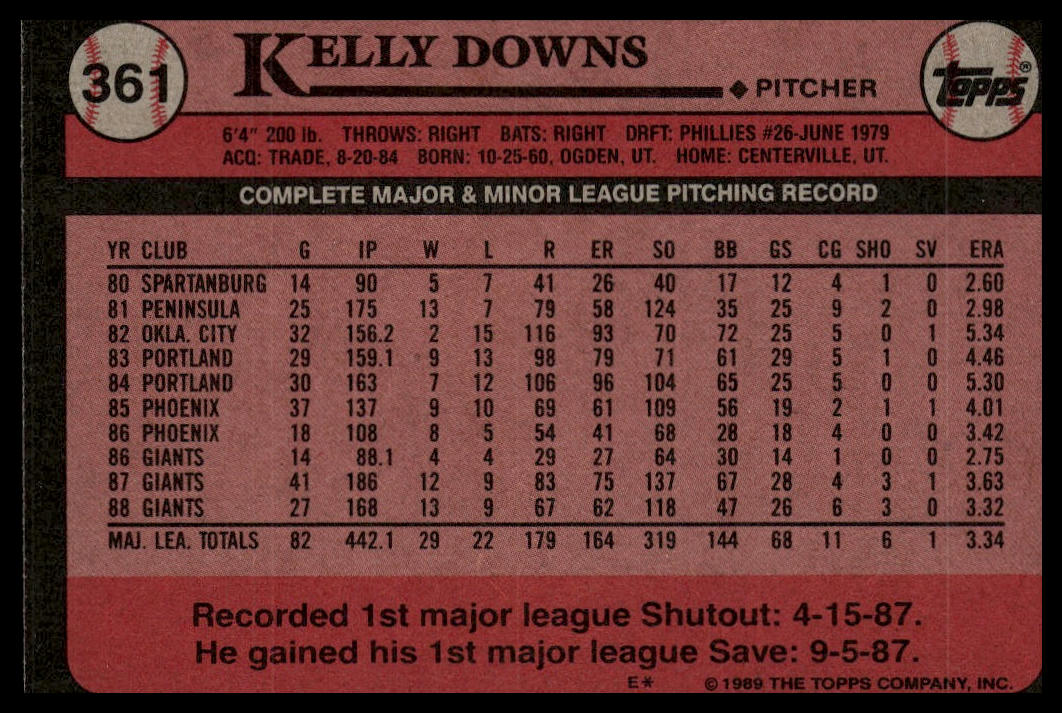 1989 Topps #361 Kelly Downs