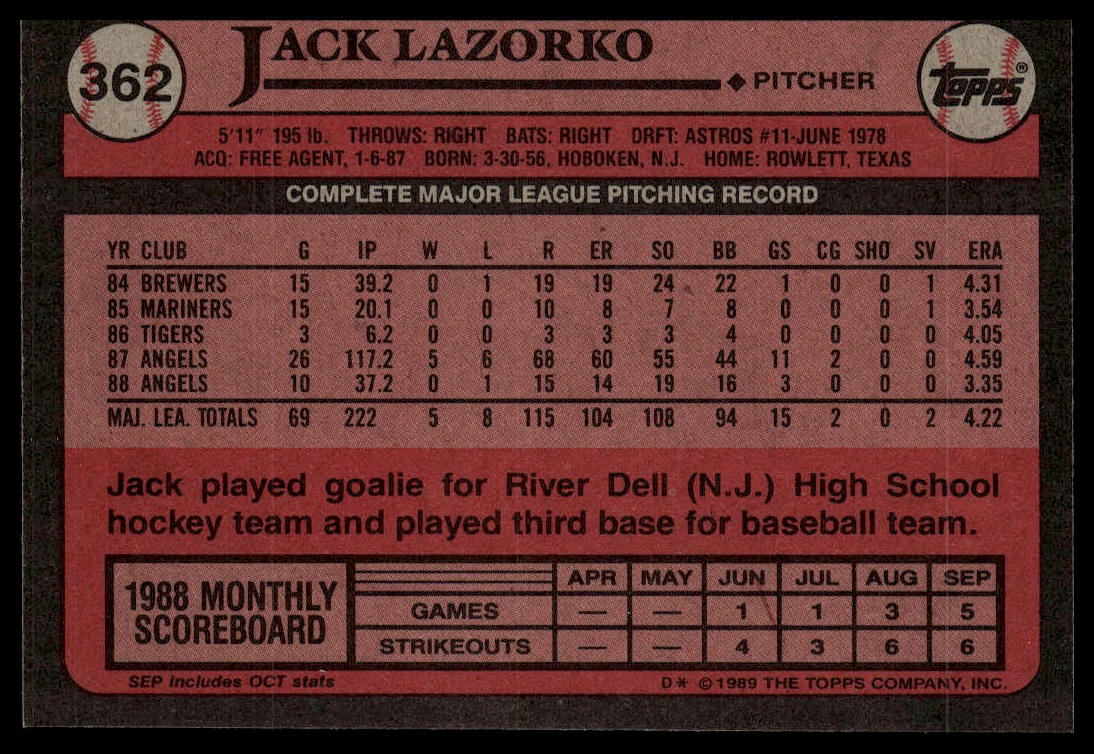 1989 Topps #362 Jack Lazorko