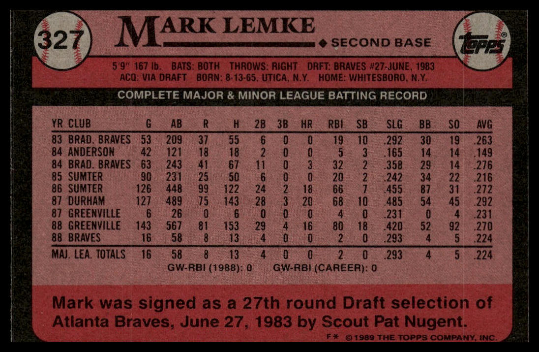 1989 Topps #327 Mark Lemke