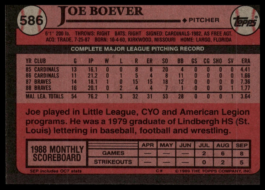 1989 Topps #586 Joe Boever