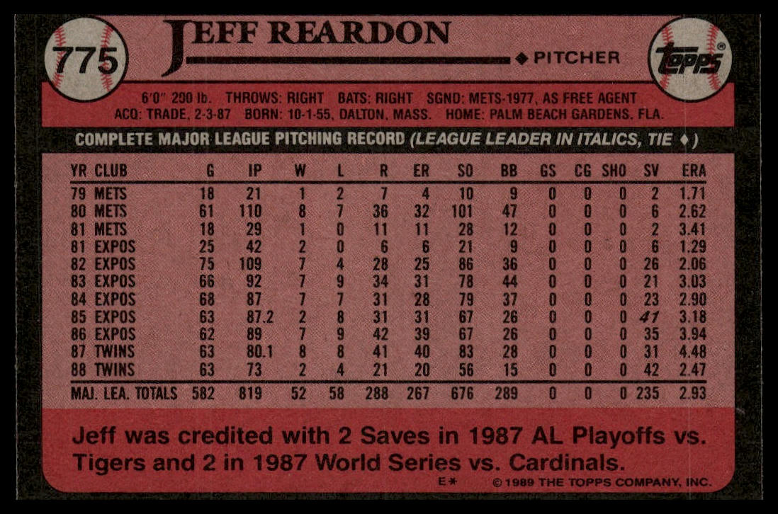 1989 Topps #775 Jeff Reardon