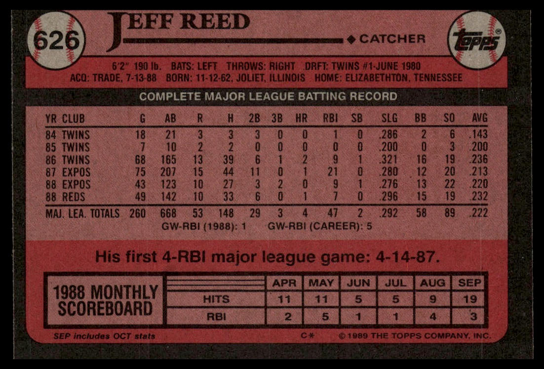 1989 Topps #626 Jeff Reed