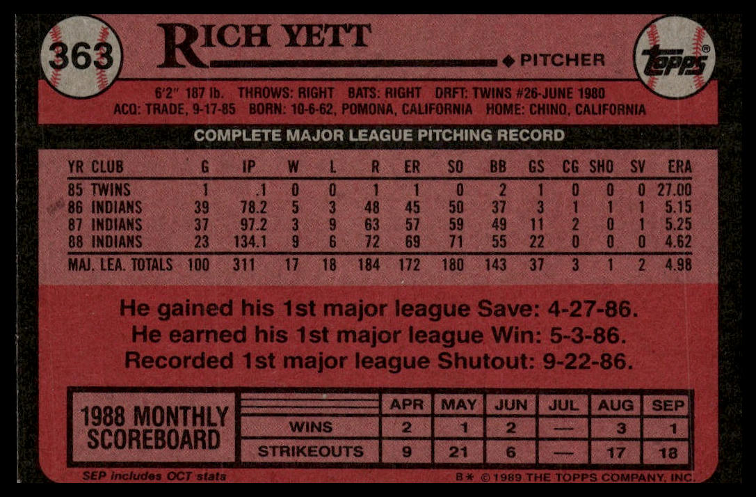 1989 Topps #363 Rich Yett