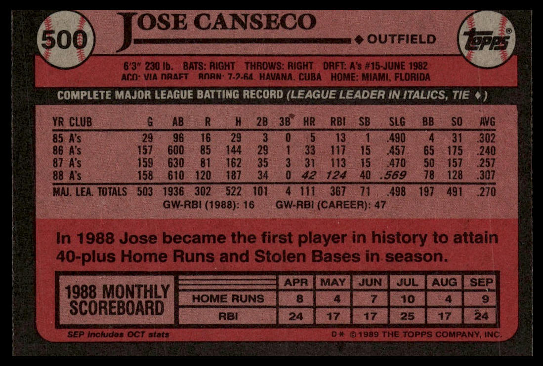 1989 Topps #500 Jose Canseco