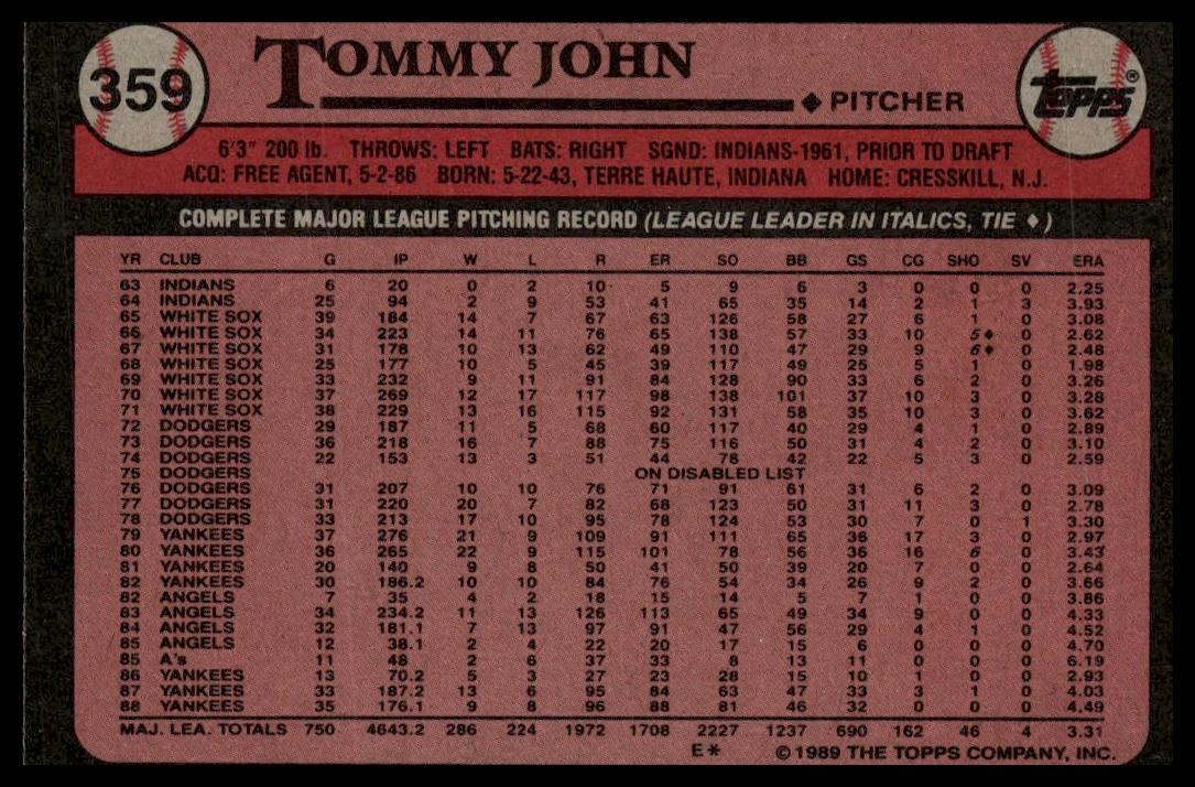 1989 Topps #359 Tommy John