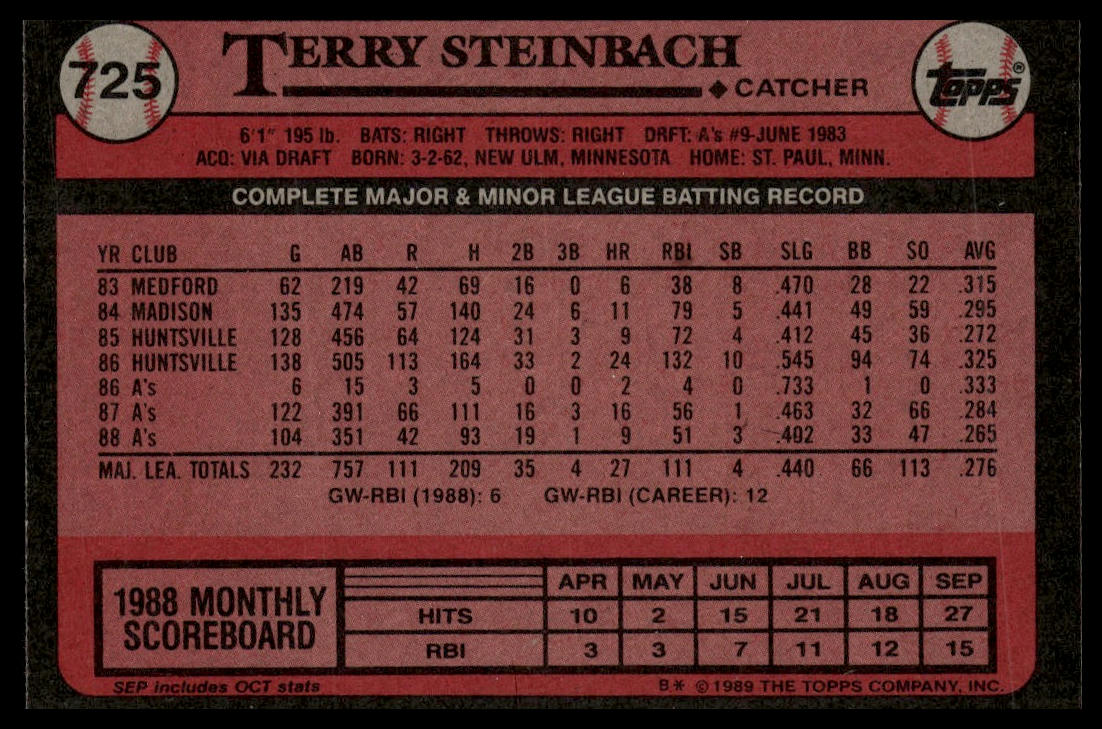 1989 Topps #725 Terry Steinbach