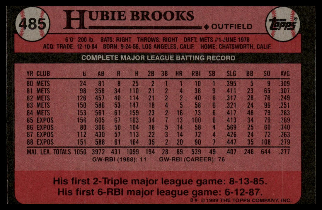 1989 Topps #485 Hubie Brooks