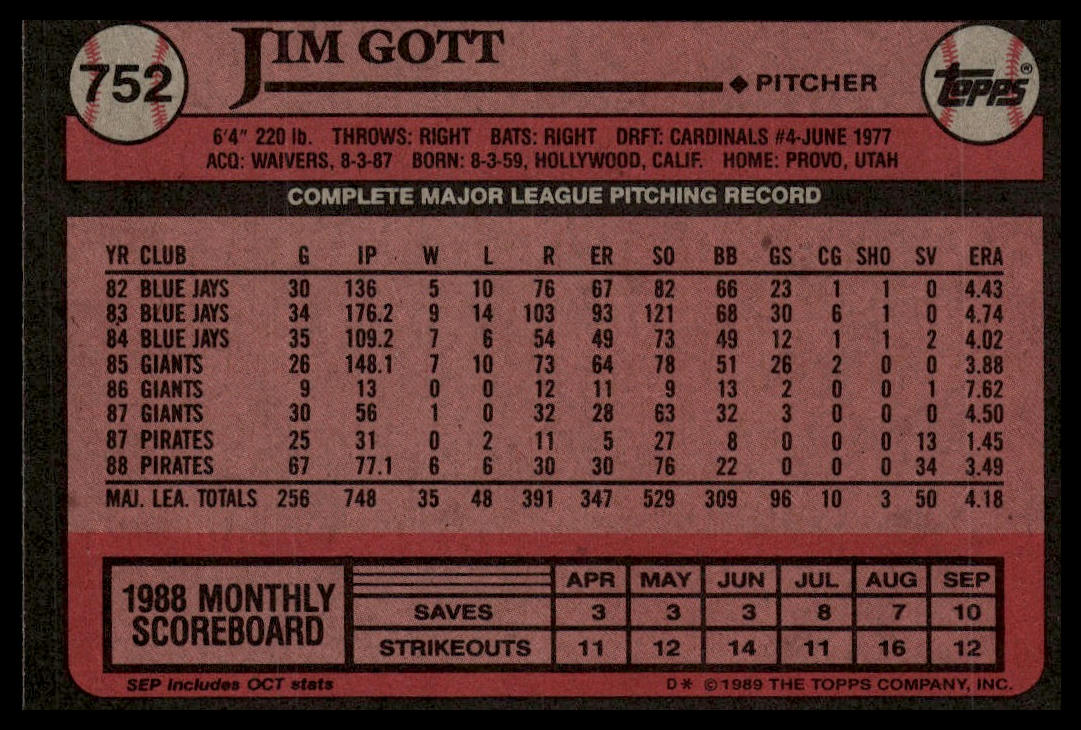 1989 Topps #752 Jim Gott