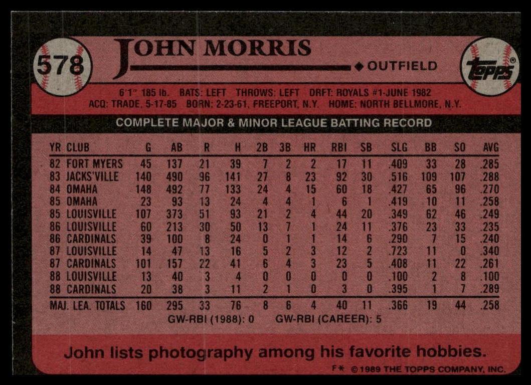 1989 Topps #578 John Morris