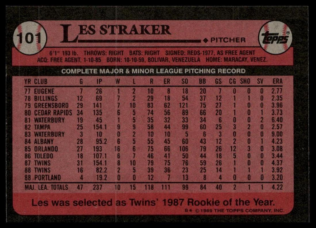 1989 Topps #101 Les Straker