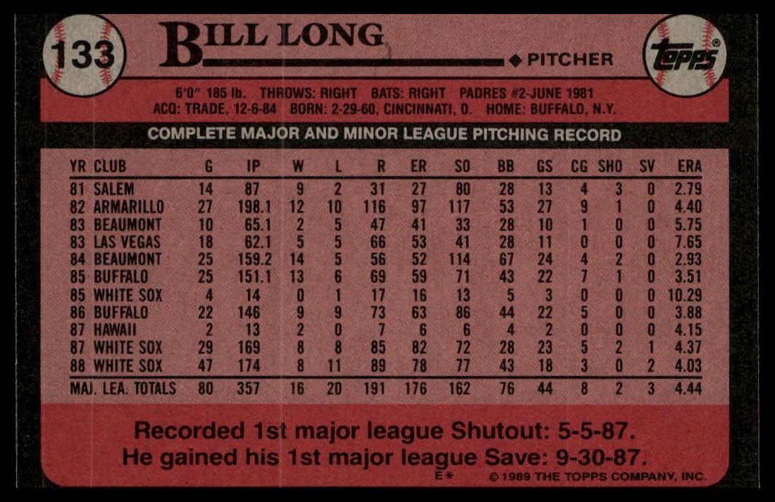 1989 Topps #133 Bill Long