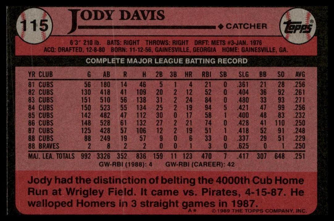 1989 Topps #115 Jody Davis