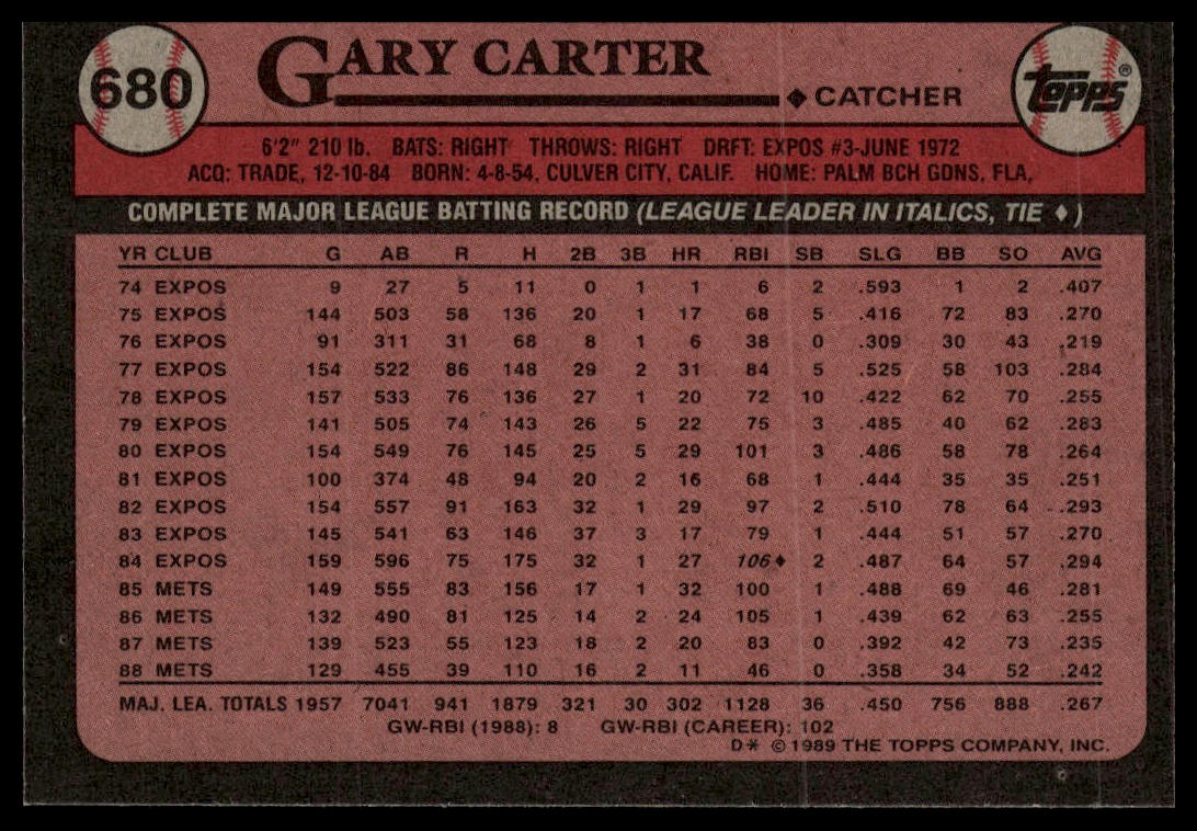 1989 Topps #680 Gary Carter