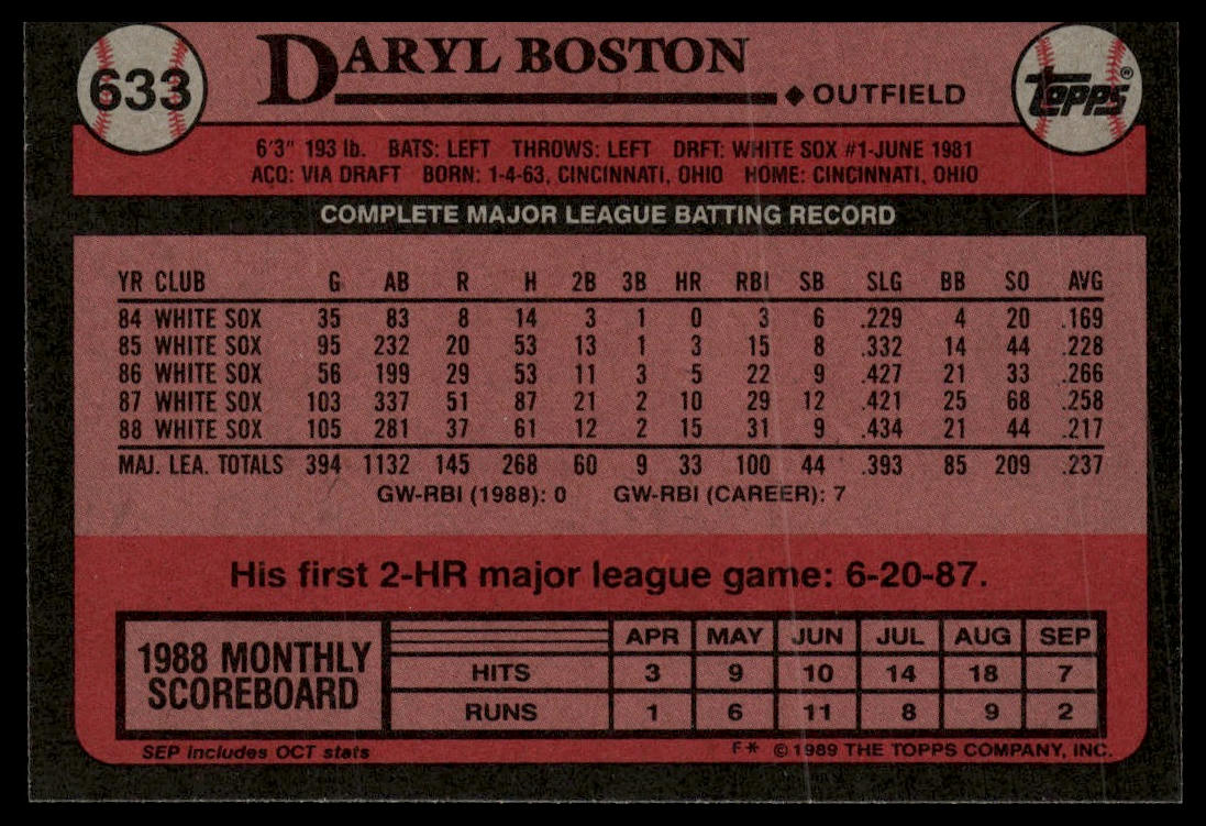 1989 Topps #633 Daryl Boston