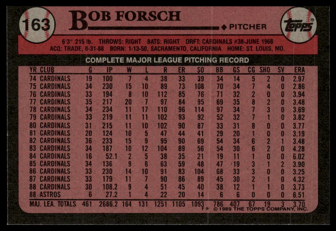 1989 Topps #163 Bob Forsch