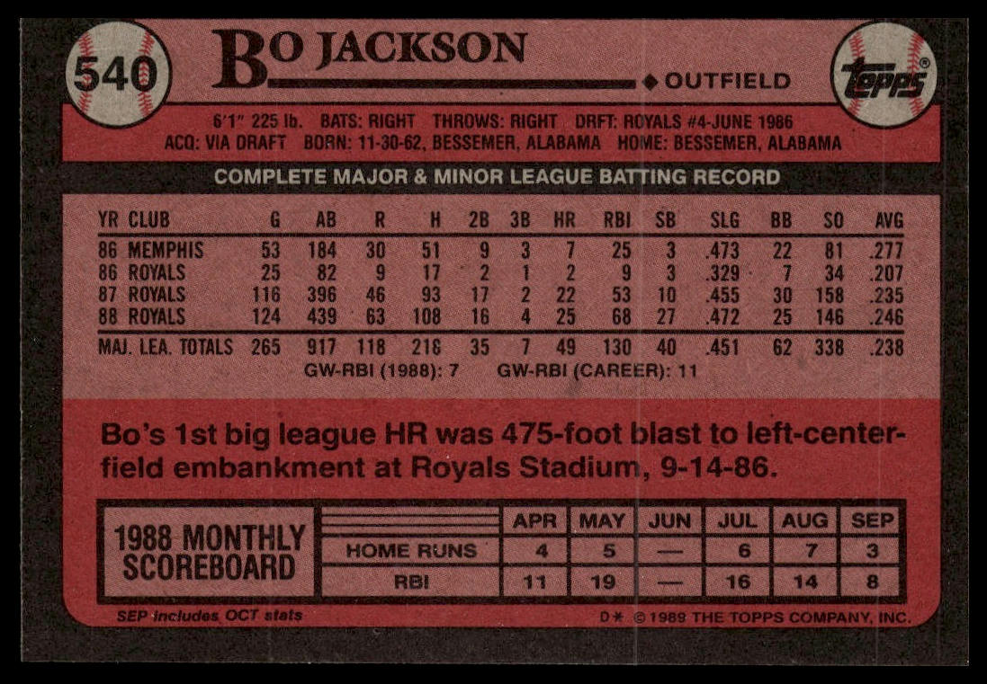 1989 Topps #540 Bo Jackson