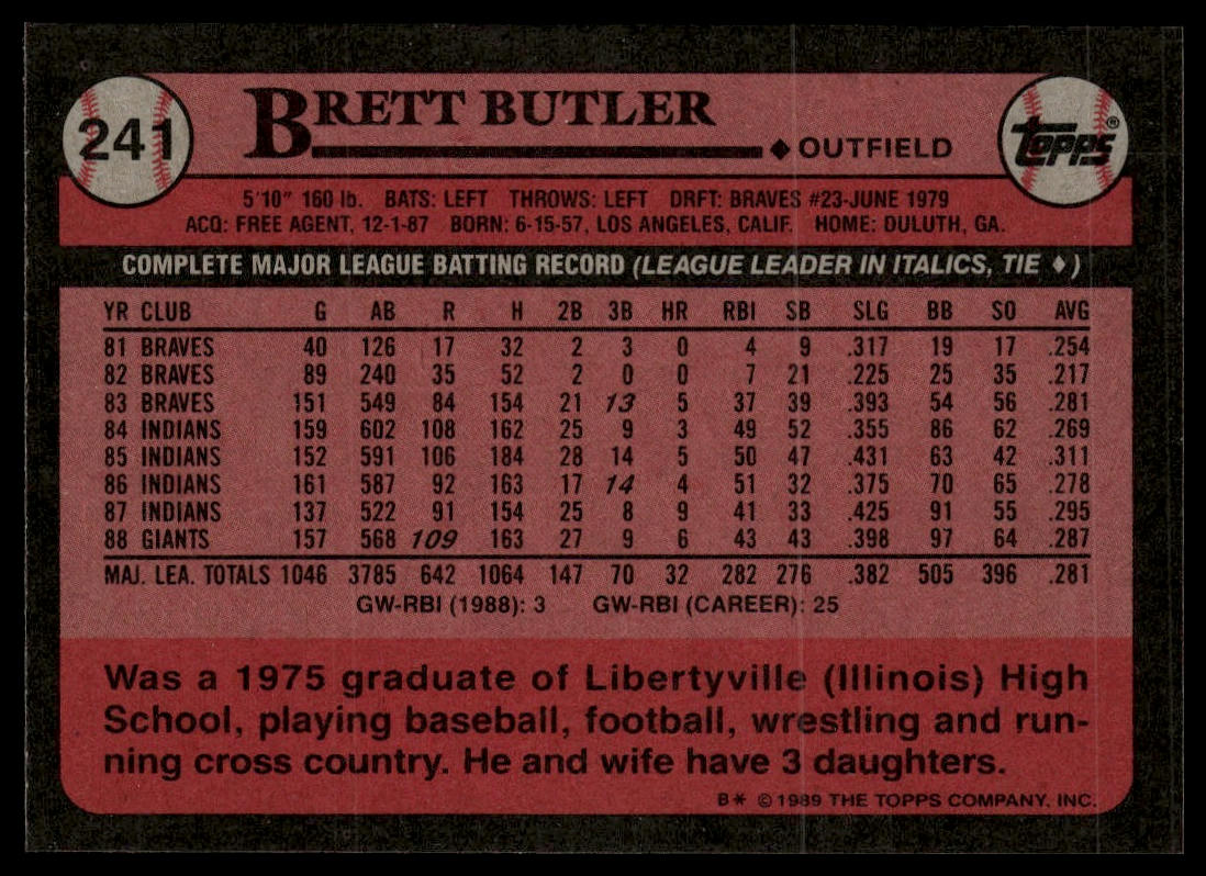 1989 Topps #241 Brett Butler