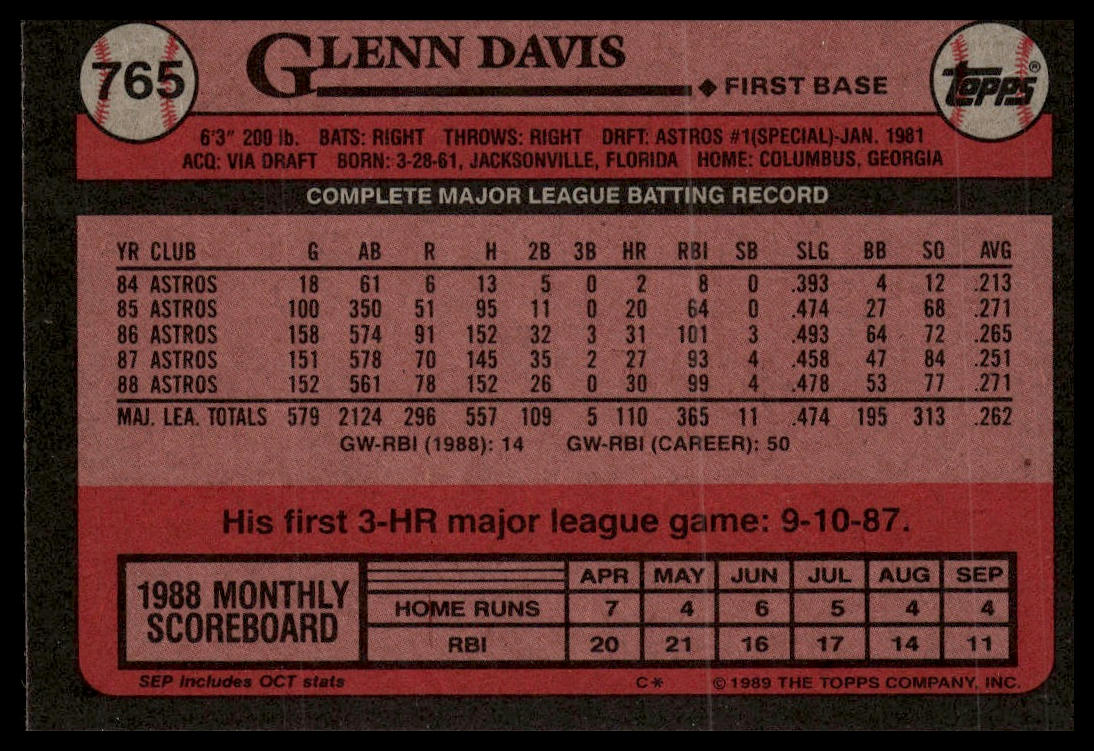 1989 Topps #765 Glenn Davis