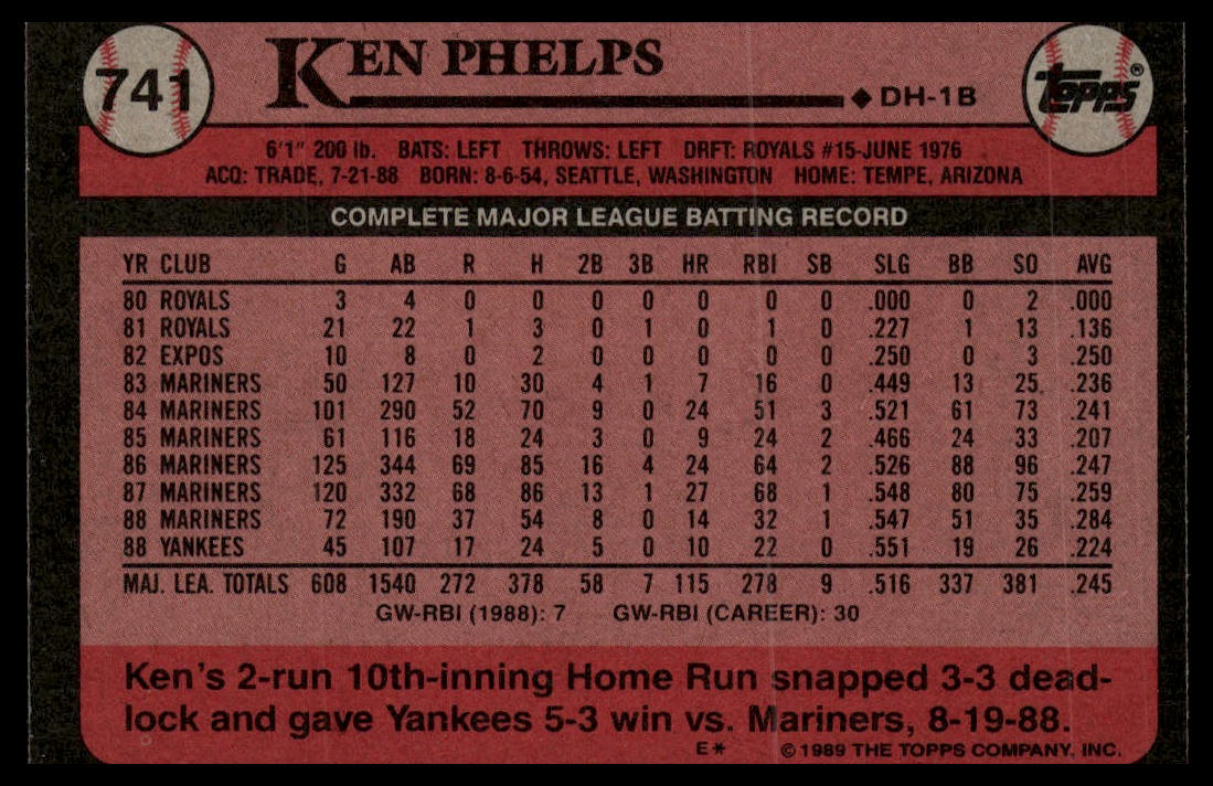 1989 Topps #741 Ken Phelps