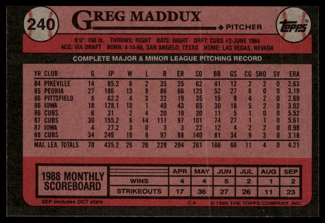 1989 Topps #240 Greg Maddux