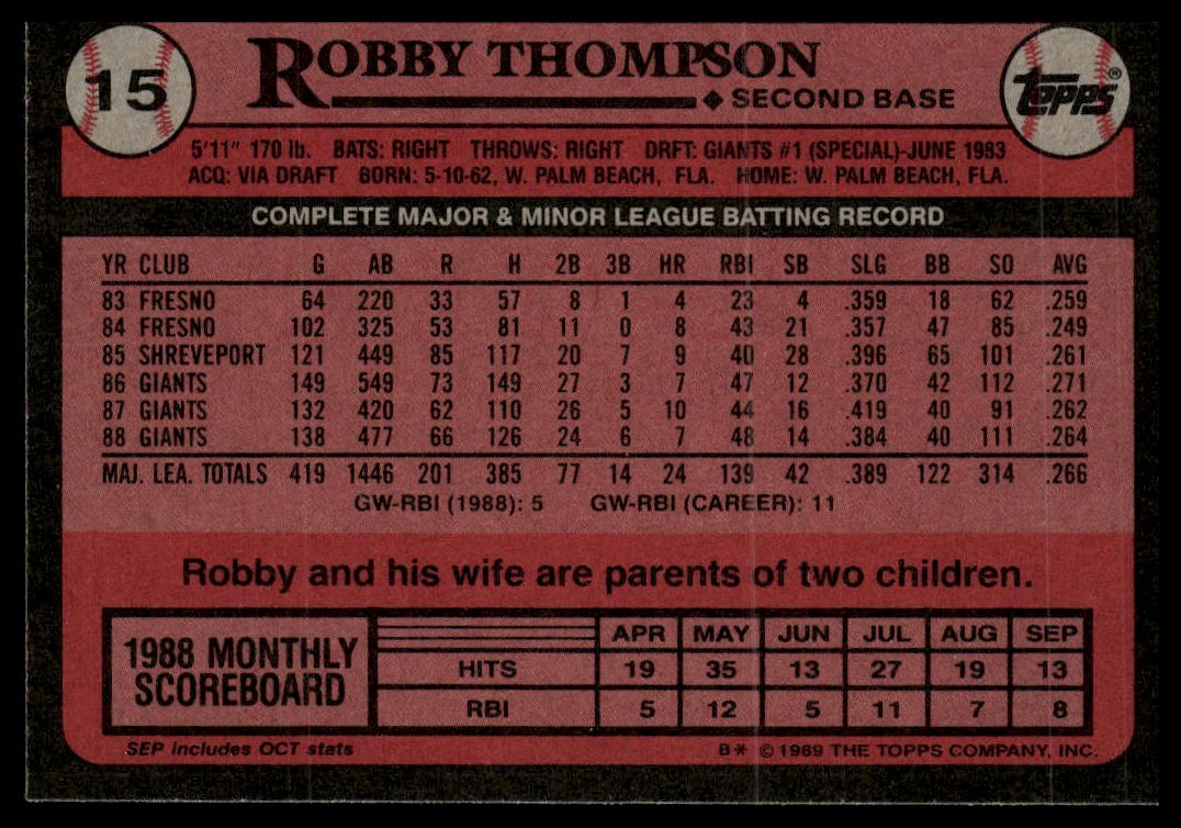 1989 Topps #15 Robby Thompson