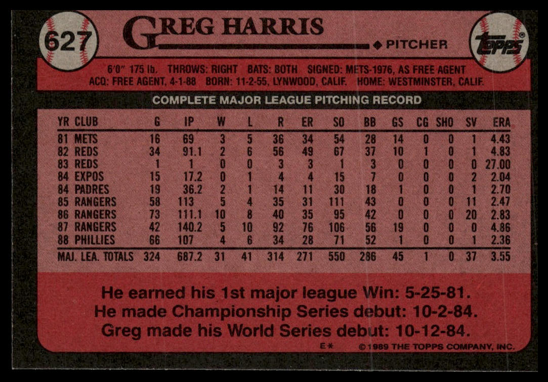 1989 Topps #627 Greg Harris